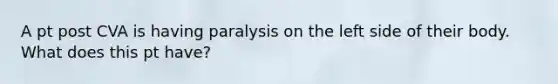 A pt post CVA is having paralysis on the left side of their body. What does this pt have?