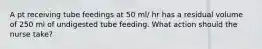 A pt receiving tube feedings at 50 ml/ hr has a residual volume of 250 ml of undigested tube feeding. What action should the nurse take?