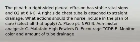 The pt with a right-sided pleural effusion has stable vital signs and O2 at 6 NC. A right side chest tube is attached to straight drainage. What actions should the nurse include in the plan of care (select all that apply) A. Place pt. NPO B. Administer analgesic C. Maintain High Fowlers D. Encourage TCDB E. Monitor color and amount of tube drainage