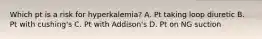 Which pt is a risk for hyperkalemia? A. Pt taking loop diuretic B. Pt with cushing's C. Pt with Addison's D. Pt on NG suction