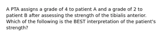 A PTA assigns a grade of 4 to patient A and a grade of 2 to patient B after assessing the strength of the tibialis anterior. Which of the following is the BEST interpretation of the patient's strength?