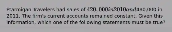 Ptarmigan Travelers had sales of 420,000 in 2010 and480,000 in 2011. The firm's current accounts remained constant. Given this information, which one of the following statements must be true?