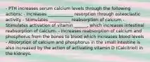 - PTH increases serum calcium levels through the following actions: - Increases ____________ resorption through osteoclastic activity - Stimulates __________ reabsorption of calcium - Stimulates activation of vitamin ______, which increases intestinal reabsorption of calcium. - Increases reabsorption of calcium and phosphorus from the bones to blood which increases blood levels - Absorption of calcium and phosphorus in the small intestine is also increased by the action of activating vitamin D (Calcitriol) in the kidneys.