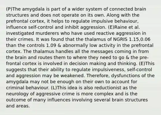 (P)The amygdala is part of a wider system of connected brain structures and does not operate on its own. Along with the prefrontal cortex, it helps to regulate impulsive behaviour, influence self-control and inhibit aggression. (E)Raine et al. investigated murderers who have used reactive aggression in their crimes. It was found that the thalamus of NGRIS 1.15,0.06 than the controls 1.09 & abnormally low activity in the prefrontal cortex. The thalamus handles all the messages coming in from the brain and routes them to where they need to go & the pre-frontal cortex is involved in decision making and thinking. (E)This suggests that their ability to regulate impulsiveness, self-control and aggression may be weakened. Therefore, dysfunctions of the amygdala may not be enough on their own to account for criminal behaviour. (L)This idea is also reductionist as the neurology of aggressive crime is more complex and is the outcome of many influences involving several brain structures and areas.