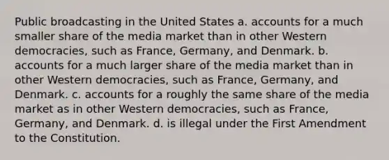 Public broadcasting in the United States a. accounts for a much smaller share of the media market than in other Western democracies, such as France, Germany, and Denmark. b. accounts for a much larger share of the media market than in other Western democracies, such as France, Germany, and Denmark. c. accounts for a roughly the same share of the media market as in other Western democracies, such as France, Germany, and Denmark. d. is illegal under the First Amendment to the Constitution.