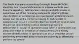 The Public Company Accounting Oversight Board (PCAOB) identifies two types of deficiencies in internal controls over financial reporting: deficiencies in design and deficiencies in operations. All of the following statements regarding these classifications of deficiencies are true except: a) Deficiencies in design can occur if a control is missing b) Deficiencies in operation can occur if a control objective would not be met even though the control being used is operating properly c) Deficiencies in design or operation occur when a control does not allow prevention or detection of misstatements in a timely manner d) deficiencies in operation can occur when the person performing the control doesn't have the authority to effectively perform the control