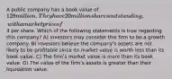 A public company has a book value of 128 million. They have 20 million shares outstanding, with a market price of4 per share. Which of the following statements is true regarding this company? A) Investors may consider this firm to be a growth company. B) Investors believe the companyʹs assets are not likely to be profitable since its market value is worth less than its book value. C) The firmʹs market value is more than its book value. D) The value of the firmʹs assets is greater than their liquidation value.