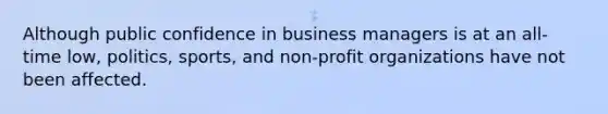 Although public confidence in business managers is at an all-time low, politics, sports, and non-profit organizations have not been affected.