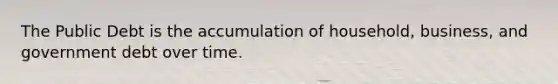 The Public Debt is the accumulation of household, business, and government debt over time.