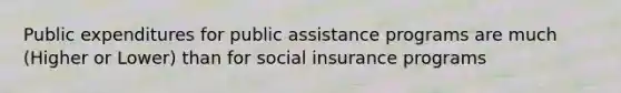 Public expenditures for public assistance programs are much (Higher or Lower) than for social insurance programs