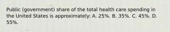 Public (government) share of the total health care spending in the United States is approximately: A. 25%. B. 35%. C. 45%. D. 55%.