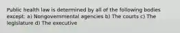 Public health law is determined by all of the following bodies except: a) Nongovernmental agencies b) The courts c) The legislature d) The executive