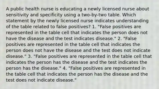 A public health nurse is educating a newly licensed nurse about sensitivity and specificity using a two-by-two table. Which statement by the newly licensed nurse indicates understanding of the table related to false positives? 1. "False positives are represented in the table cell that indicates the person does not have the disease and the test indicates disease." 2. "False positives are represented in the table cell that indicates the person does not have the disease and the test does not indicate disease." 3. "False positives are represented in the table cell that indicates the person has the disease and the test indicates the person has the disease." 4. "False positives are represented in the table cell that indicates the person has the disease and the test does not indicate disease."