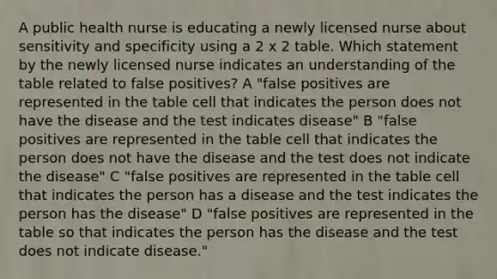 A public health nurse is educating a newly licensed nurse about sensitivity and specificity using a 2 x 2 table. Which statement by the newly licensed nurse indicates an understanding of the table related to false positives? A "false positives are represented in the table cell that indicates the person does not have the disease and the test indicates disease" B "false positives are represented in the table cell that indicates the person does not have the disease and the test does not indicate the disease" C "false positives are represented in the table cell that indicates the person has a disease and the test indicates the person has the disease" D "false positives are represented in the table so that indicates the person has the disease and the test does not indicate disease."