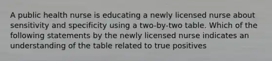 A public health nurse is educating a newly licensed nurse about sensitivity and specificity using a two-by-two table. Which of the following statements by the newly licensed nurse indicates an understanding of the table related to true positives