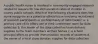 A public health nurse is involved in community-engaged research related to reasons for low immunization rates of children in county public schools. Which of the following situations does the nurse recognize as a potential ethical issue involving recruitment of research participants or confidentiality of information? a. a primary care clinic offers use of their conference room for data collection b. the leader of the data collection team delivers supplies to the team members at their homes c. a school principal offers to provide immunization records of students d. the owner of a local store donates supplies for data collection