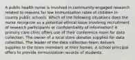 A public health nurse is involved in community-engaged research related to reasons for low immunization rates of children in county public schools. Which of the following situations does the nurse recognize as a potential ethical issue involving recruitment of research participants or confidentiality of information? A primary care clinic offers use of their conference room for data collection. The owner of a local store donates supplies for data collection. The leader of the data collection team delivers supplies to the team members at their homes. A school principal offers to provide immunization records of students.