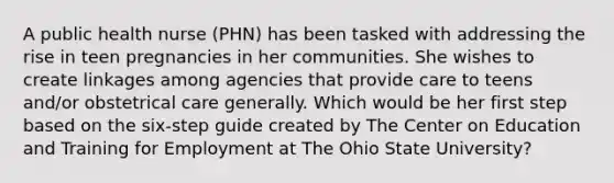 A public health nurse (PHN) has been tasked with addressing the rise in teen pregnancies in her communities. She wishes to create linkages among agencies that provide care to teens and/or obstetrical care generally. Which would be her first step based on the six-step guide created by The Center on Education and Training for Employment at The Ohio State University?