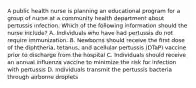 A public health nurse is planning an educational program for a group of nurse at a community health department about pertussis infection. Which of the following information should the nurse include? A. Individuals who have had pertussis do not require immunization. B. Newborns should receive the first dose of the diphtheria, tetanus, and acellular pertussis (DTaP) vaccine prior to discharge from the hospital C. Individuals should receive an annual influenza vaccine to minimize the risk for infection with pertussis D. Individuals transmit the pertussis bacteria through airborne droplets