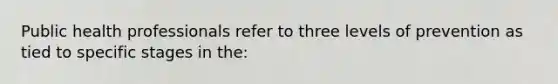 Public health professionals refer to three levels of prevention as tied to specific stages in the: