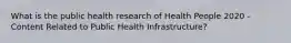 What is the public health research of Health People 2020 - Content Related to Public Health Infrastructure?