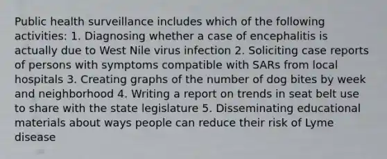 Public health surveillance includes which of the following activities: 1. Diagnosing whether a case of encephalitis is actually due to West Nile virus infection 2. Soliciting case reports of persons with symptoms compatible with SARs from local hospitals 3. Creating graphs of the number of dog bites by week and neighborhood 4. Writing a report on trends in seat belt use to share with the state legislature 5. Disseminating educational materials about ways people can reduce their risk of Lyme disease