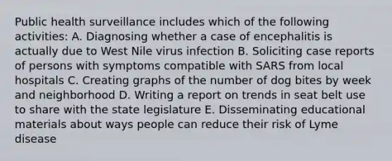 Public health surveillance includes which of the following activities: A. Diagnosing whether a case of encephalitis is actually due to West Nile virus infection B. Soliciting case reports of persons with symptoms compatible with SARS from local hospitals C. Creating graphs of the number of dog bites by week and neighborhood D. Writing a report on trends in seat belt use to share with the state legislature E. Disseminating educational materials about ways people can reduce their risk of Lyme disease