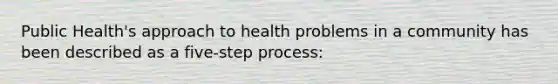 Public Health's approach to health problems in a community has been described as a five-step process: