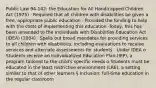 Public Law 94-142: the Education for All Handicapped Children Act (1975) · Required that all children with disabilities be given a free, appropriate public education · Provided the funding to help with the costs of implementing this education -Today, this has been amended to the Individuals with Disabilities Education Act (IDEA) (2004) · Spells out broad mandates for providing services to all children with disabilities, including evaluations to receive services and alternate assessments for students · Under IDEA o Students receive an Individualized Education Plan (IEP), a program tailored to the child's specific needs o Students must be educated in the least restrictive environment (LRE), a setting similar to that of other learners § Inclusion: full-time education in the regular classroom