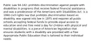 Public Law 94-142: prohibits discrimination against people with disabilities in programs that receive federal financial assistance and was a predecessor of the Americans with Disabilities Act. is a 1990 civil rights law that prohibits discrimination based on disability. was signed into law in 1975 and requires all public schools accepting federal funds to provide equal access to education and one free meal a day for children with physical and mental disabilities. is a piece of American legislation that ensures students with a disability are provided with a Free Appropriate Public Education that is tailored to their individual needs.