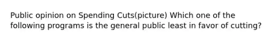 Public opinion on Spending Cuts(picture) Which one of the following programs is the general public least in favor of cutting?