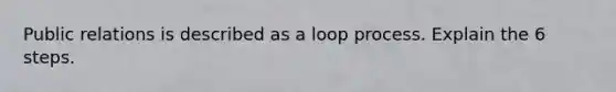 Public relations is described as a loop process. Explain the 6 steps.