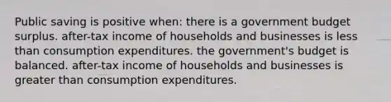 Public saving is positive when: there is a government budget surplus. after-tax income of households and businesses is less than consumption expenditures. the government's budget is balanced. after-tax income of households and businesses is greater than consumption expenditures.