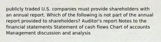 publicly traded U.S. companies must provide shareholders with an annual report. Which of the following is not part of the annual report provided to shareholders? Auditor's report Notes to the financial statements Statement of cash flows Chart of accounts Management discussion and analysis