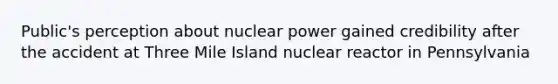 Public's perception about nuclear power gained credibility after the accident at Three Mile Island nuclear reactor in Pennsylvania