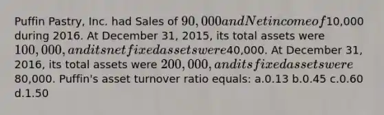 Puffin Pastry, Inc. had Sales of 90,000 and Net income of10,000 during 2016. At December 31, 2015, its total assets were 100,000, and its net fixed assets were40,000. At December 31, 2016, its total assets were 200,000, and its fixed assets were80,000. Puffin's asset turnover ratio equals: a.0.13 b.0.45 c.0.60 d.1.50