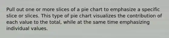 Pull out one or more slices of a pie chart to emphasize a specific slice or slices. This type of pie chart visualizes the contribution of each value to the total, while at the same time emphasizing individual values.