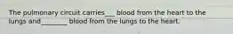 The pulmonary circuit carries___ blood from the heart to the lungs and________ blood from the lungs to the heart.