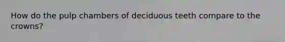 How do the pulp chambers of deciduous teeth compare to the crowns?