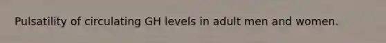 Pulsatility of circulating GH levels in adult men and women.