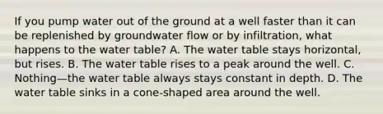 If you pump water out of the ground at a well faster than it can be replenished by groundwater flow or by infiltration, what happens to the water table? A. The water table stays horizontal, but rises. B. The water table rises to a peak around the well. C. Nothing—the water table always stays constant in depth. D. The water table sinks in a cone-shaped area around the well.