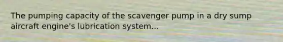 The pumping capacity of the scavenger pump in a dry sump aircraft engine's lubrication system...