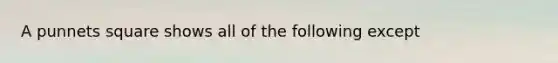 A punnets square shows all of the following except