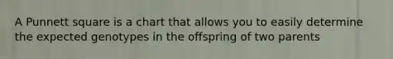 A Punnett square is a chart that allows you to easily determine the expected genotypes in the offspring of two parents
