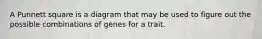 A Punnett square is a diagram that may be used to figure out the possible combinations of genes for a trait.