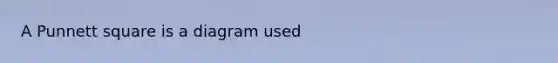 A Punnett square is a diagram used