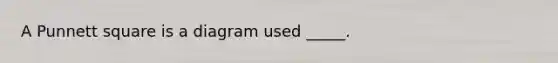 A Punnett square is a diagram used _____.