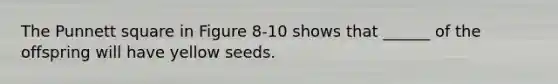 The Punnett square in Figure 8-10 shows that ______ of the offspring will have yellow seeds.