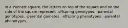 In a Punnett square, the letters on top of the square and on the side of the square represent -offspring genotypes. -parental genotypes. -parental gametes. -offspring phenotypes. -parental phenotypes.