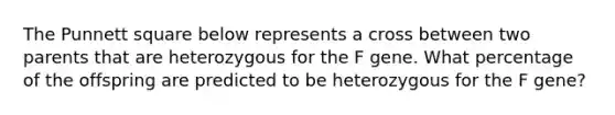The Punnett square below represents a cross between two parents that are heterozygous for the F gene. What percentage of the offspring are predicted to be heterozygous for the F gene?